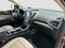 2021 Ford Edge Sport