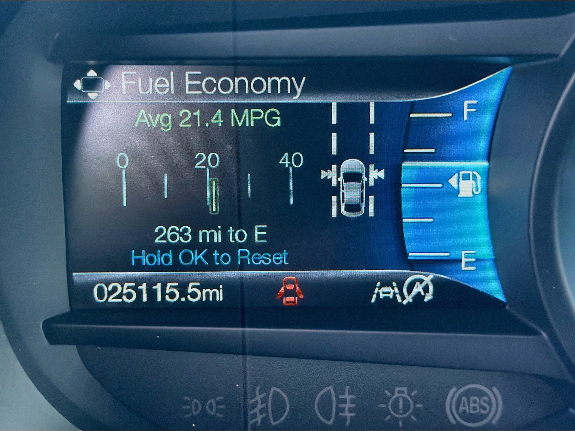 2024 Ford Edge Sport
