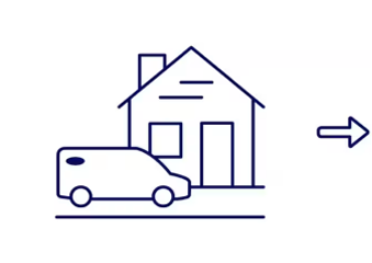 mobile service home icon